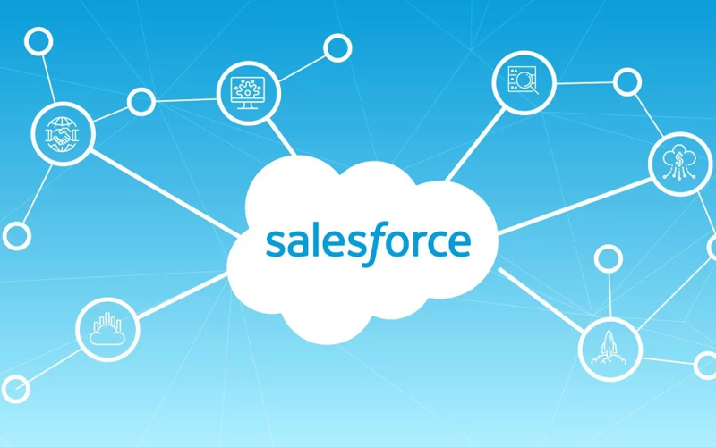 crm tốt nhất hiện nay