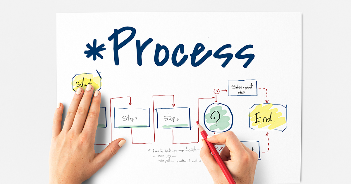 Cách AI can thiệp vào quy trình bán hàng trong doanh nghiệp