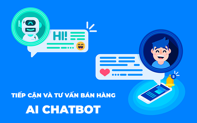 sơ đồ quy trình bán hàng