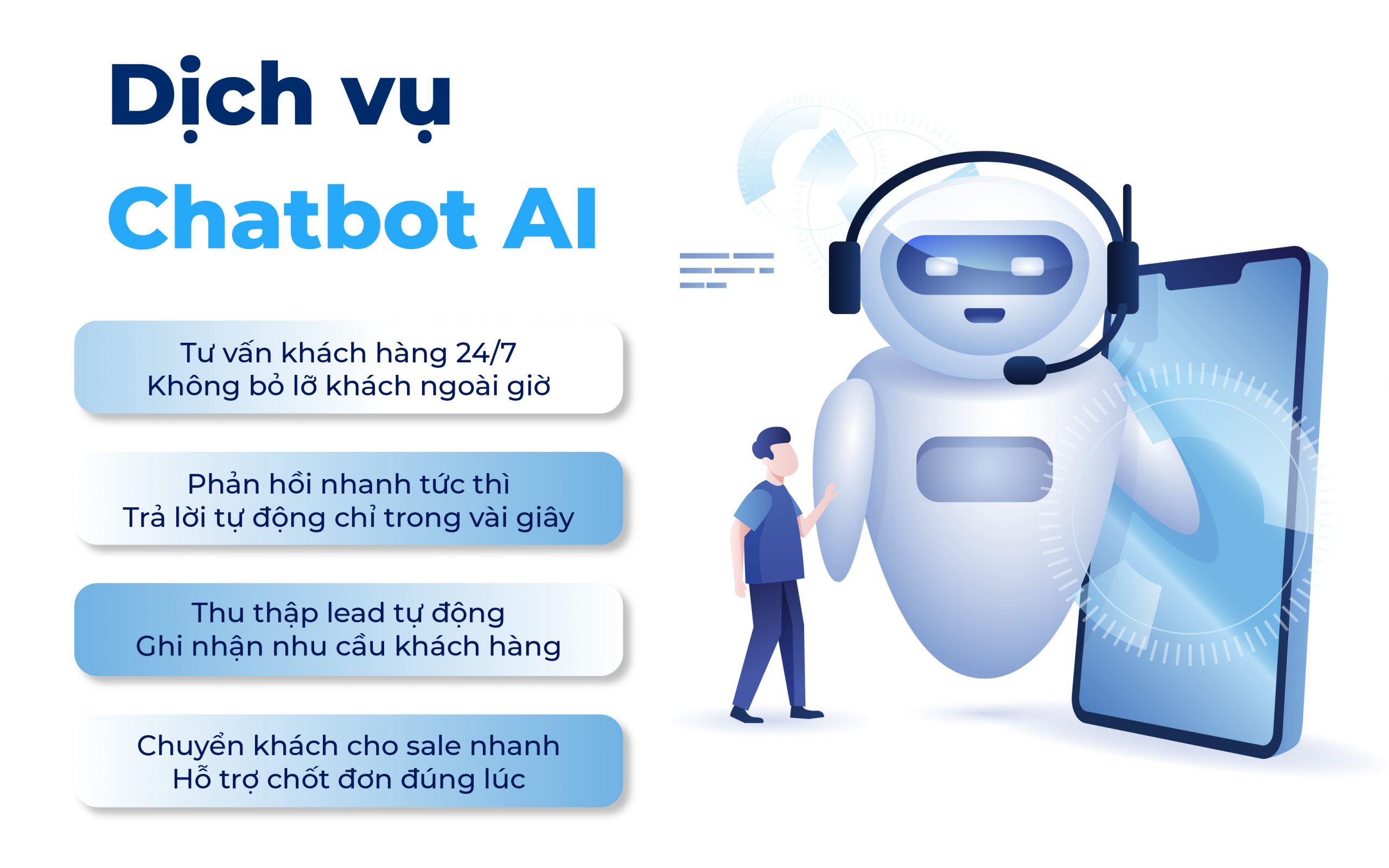 ai chatbot