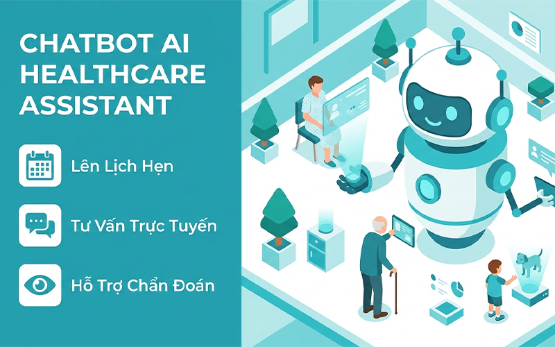 dịch vụ chatbot cho phòng khám